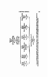 JOURNAL ASIATIQUE PAR J. CANTINEAU 1927_000166